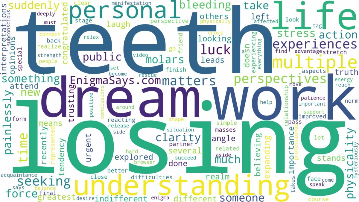 dreaming of losing multiple teeth and related dreams with their meanings in a word cloud