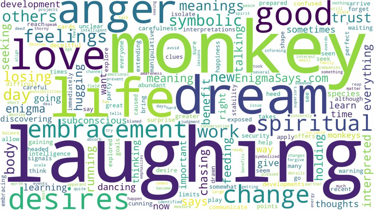 dreaming of a laughing monkey and related dreams with their meanings in a word cloud