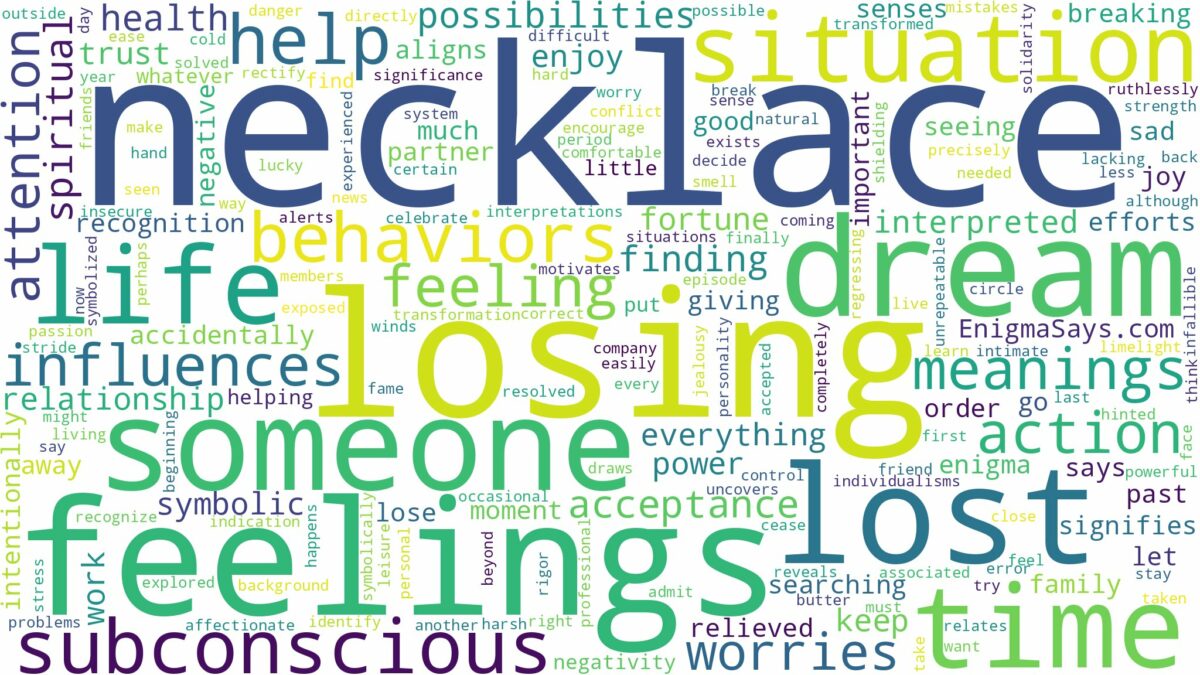 dream of losing necklace and related dreams with their meanings in a word cloud