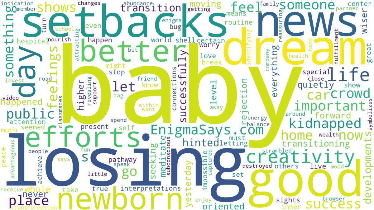 dreaming of losing newborn baby and related dreams with their meanings in a word cloud