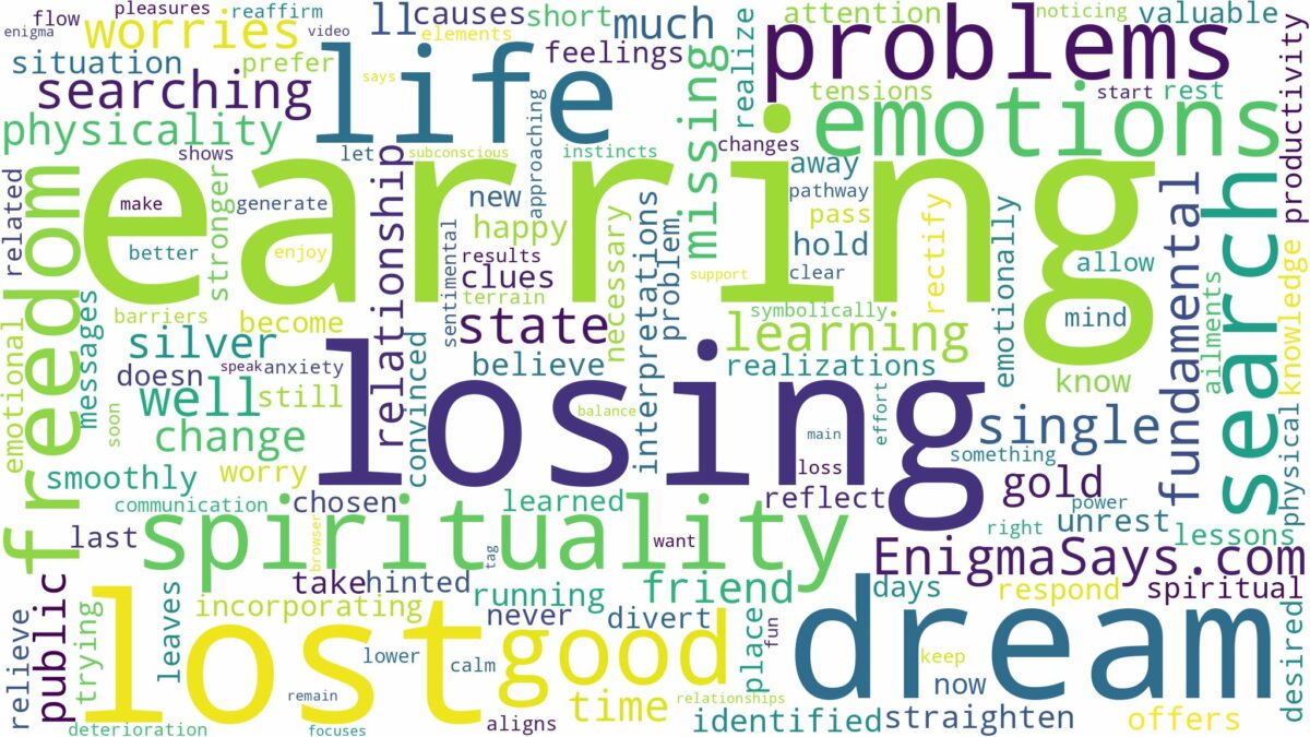 dreaming of losing one earring and related dreams with their meanings in a word cloud