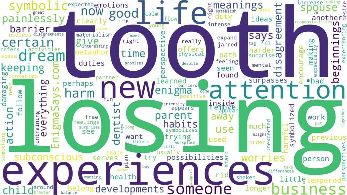 dreaming of losing one tooth and related dreams with their meanings in a word cloud