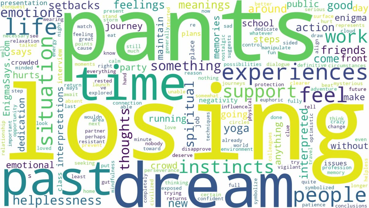 dream of losing pants and related dreams with their meanings in a word cloud