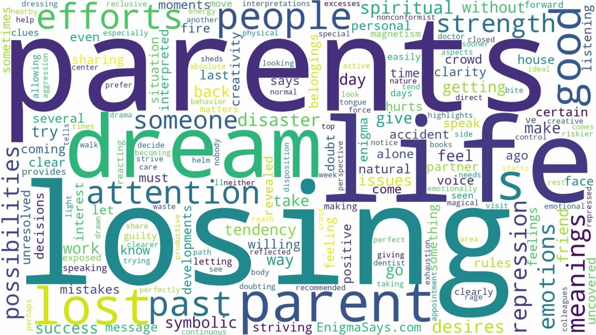 dream of losing parents and related dreams with their meanings in a word cloud