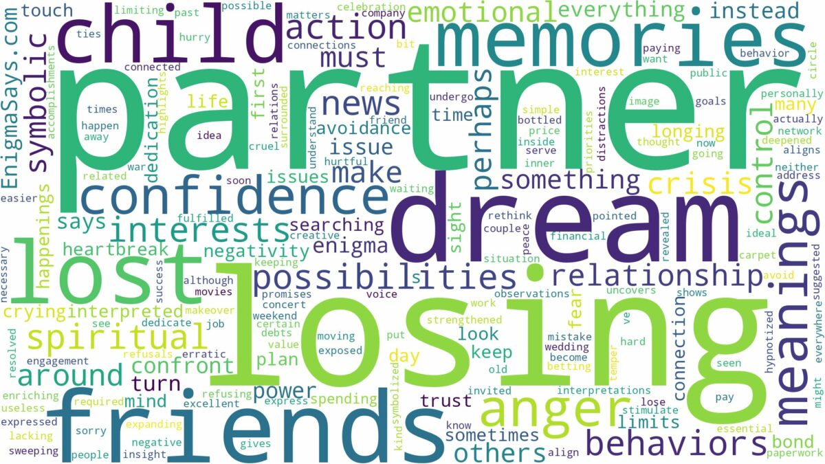 dream of losing partner and related dreams with their meanings in a word cloud