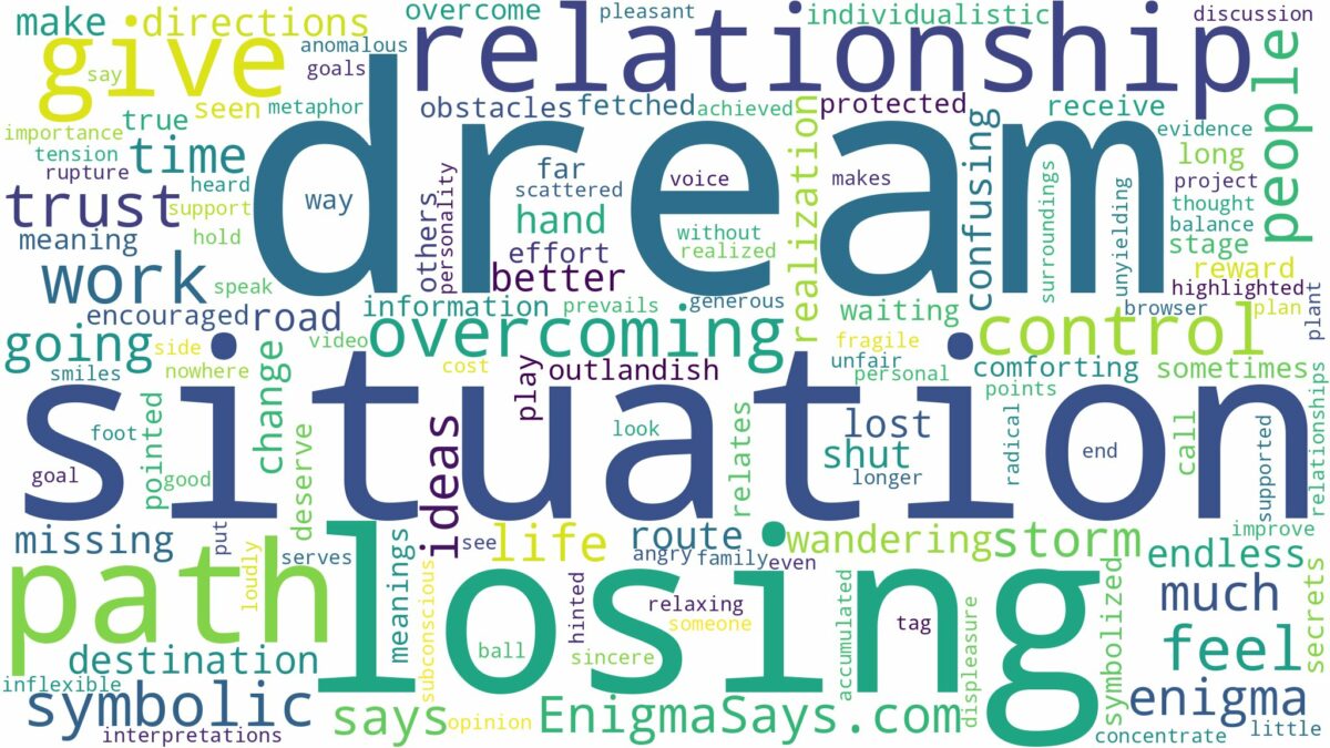 dream of losing path and related dreams with their meanings in a word cloud