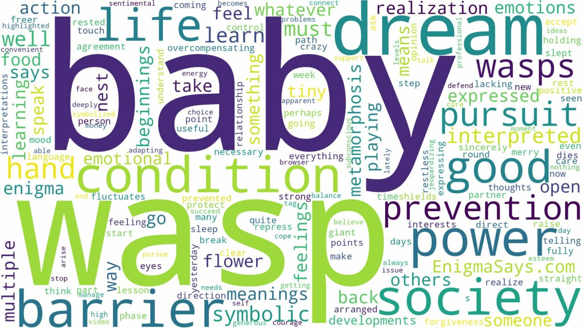 dream about a baby wasp and related dreams with their meanings in a word cloud