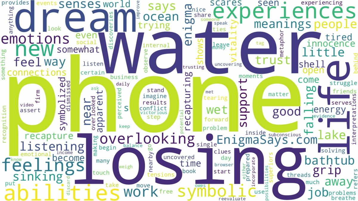 dreaming of losing phone in water and related dreams with their meanings in a word cloud