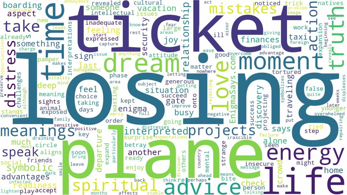 dreaming of losing plane ticket and related dreams with their meanings in a word cloud