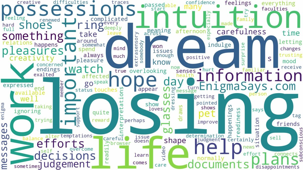 dream of losing possessions and related dreams with their meanings in a word cloud