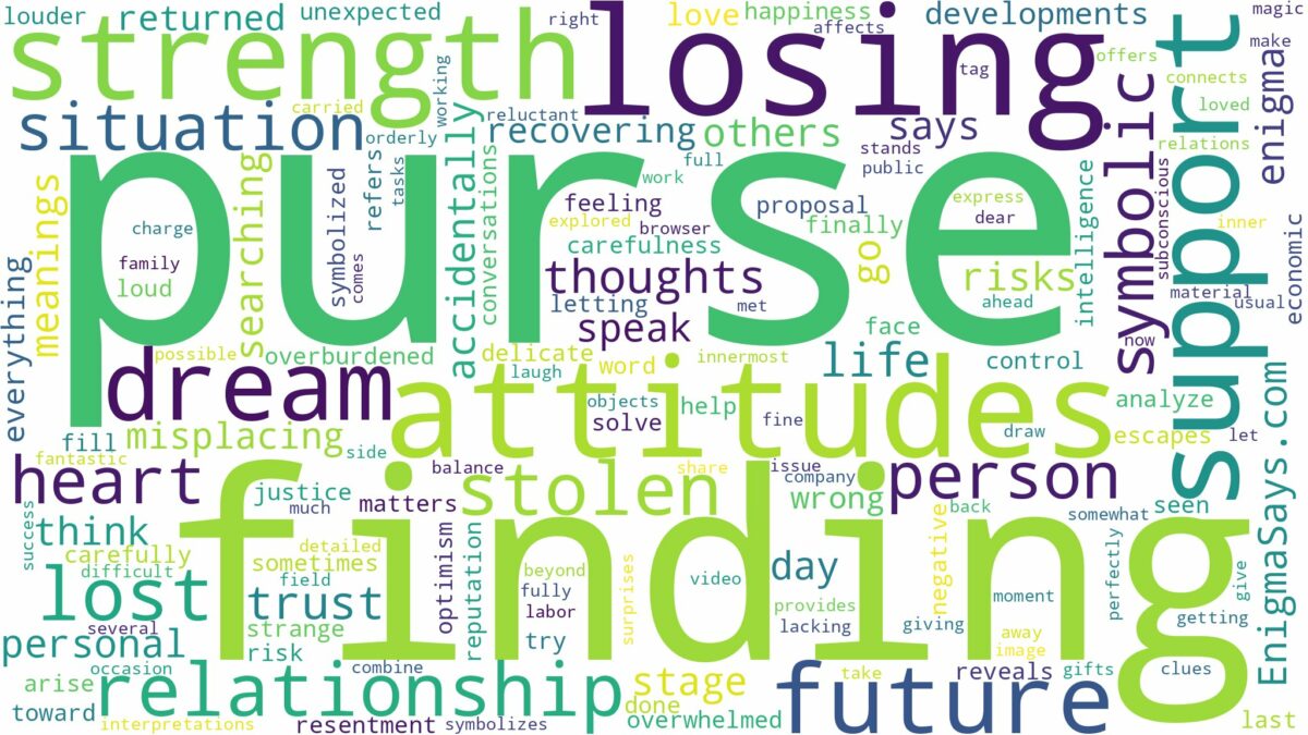 dreaming of losing purse then finding it and related dreams with their meanings in a word cloud