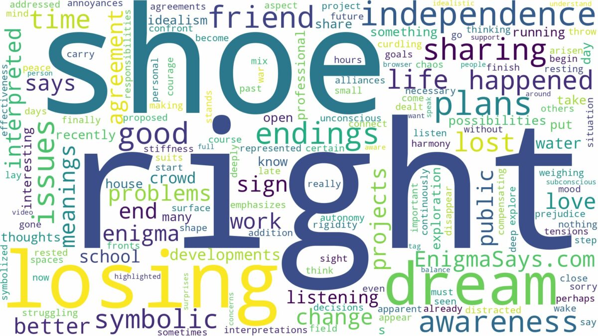 dreaming of losing right shoe and related dreams with their meanings in a word cloud