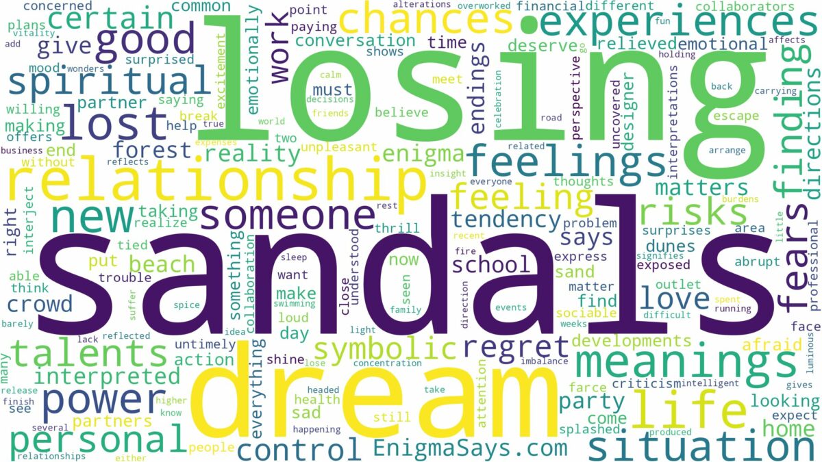 dream of losing sandals and related dreams with their meanings in a word cloud