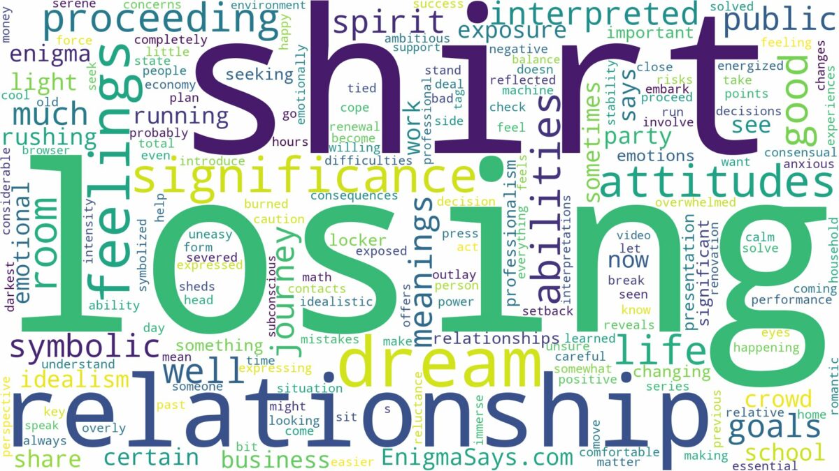 dream of losing shirt and related dreams with their meanings in a word cloud