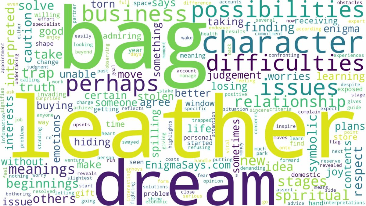 dream about a leather bag and related dreams with their meanings in a word cloud