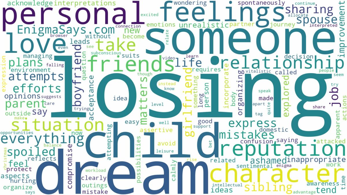 dreaming of losing someone you love and related dreams with their meanings in a word cloud