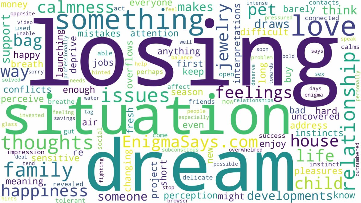 dream of losing something and related dreams with their meanings in a word cloud