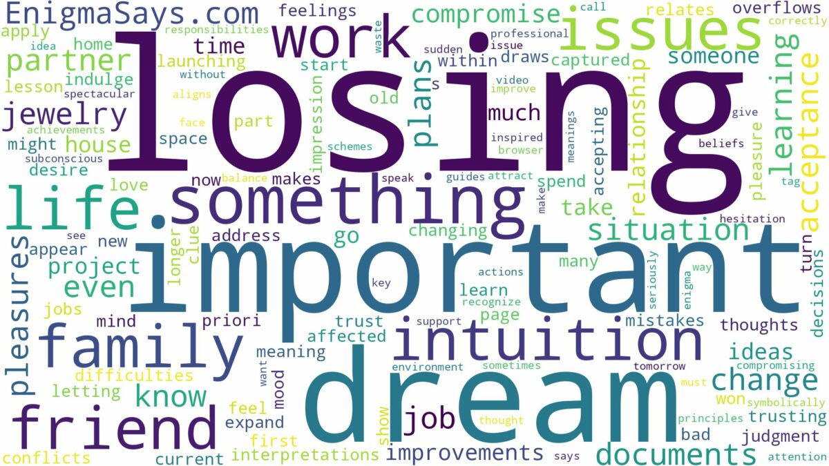 dreaming of losing something important and related dreams with their meanings in a word cloud