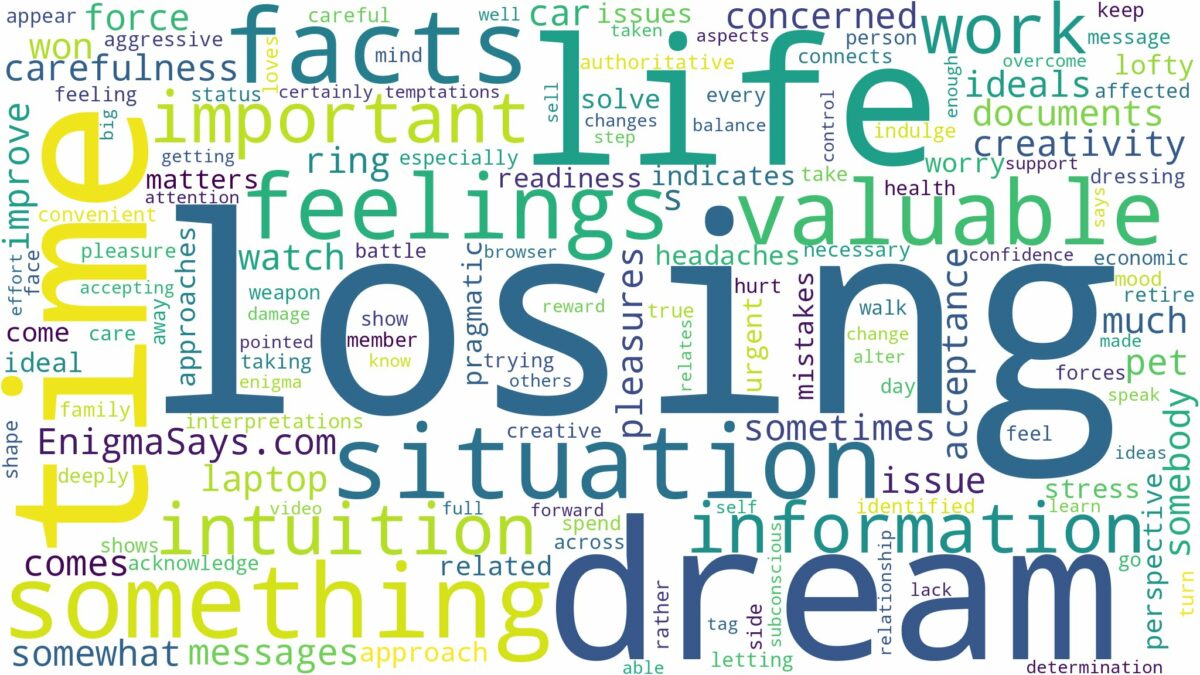 dreaming of losing something valuable and related dreams with their meanings in a word cloud