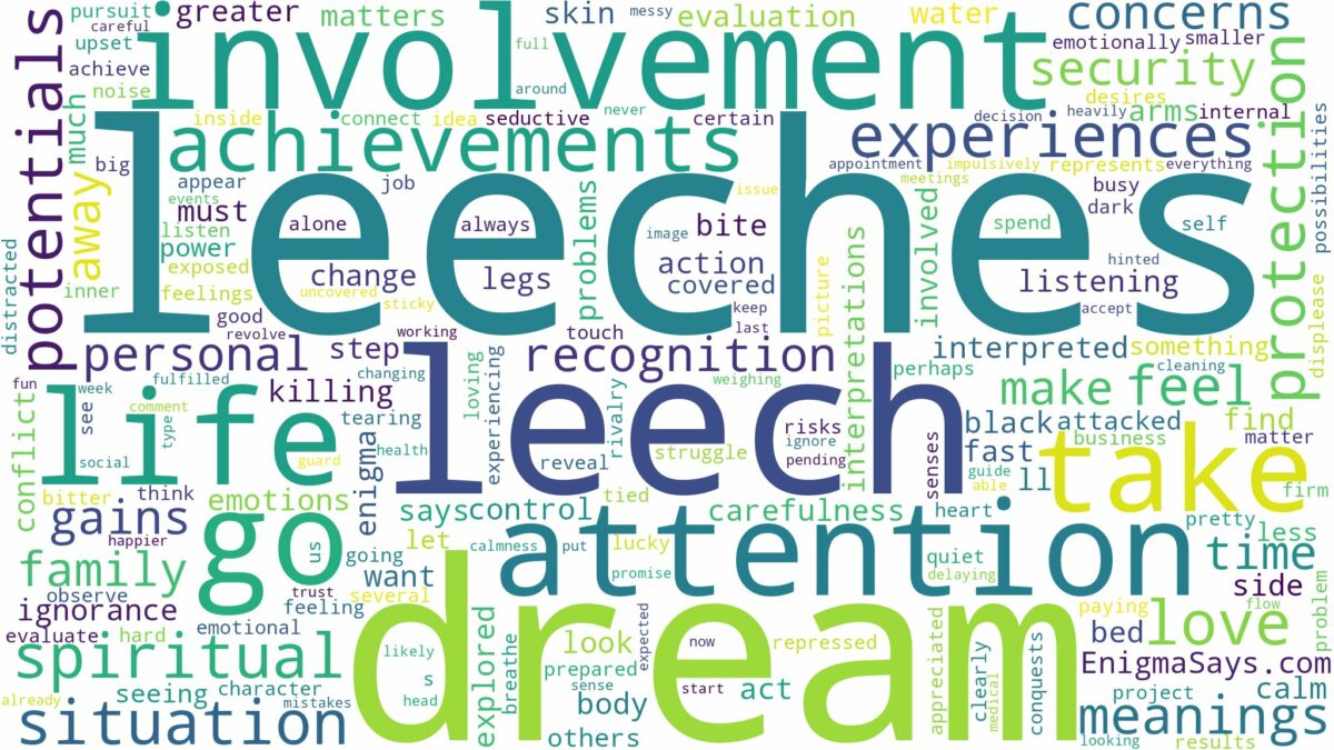 dream about a leech and related dreams with their meanings in a word cloud