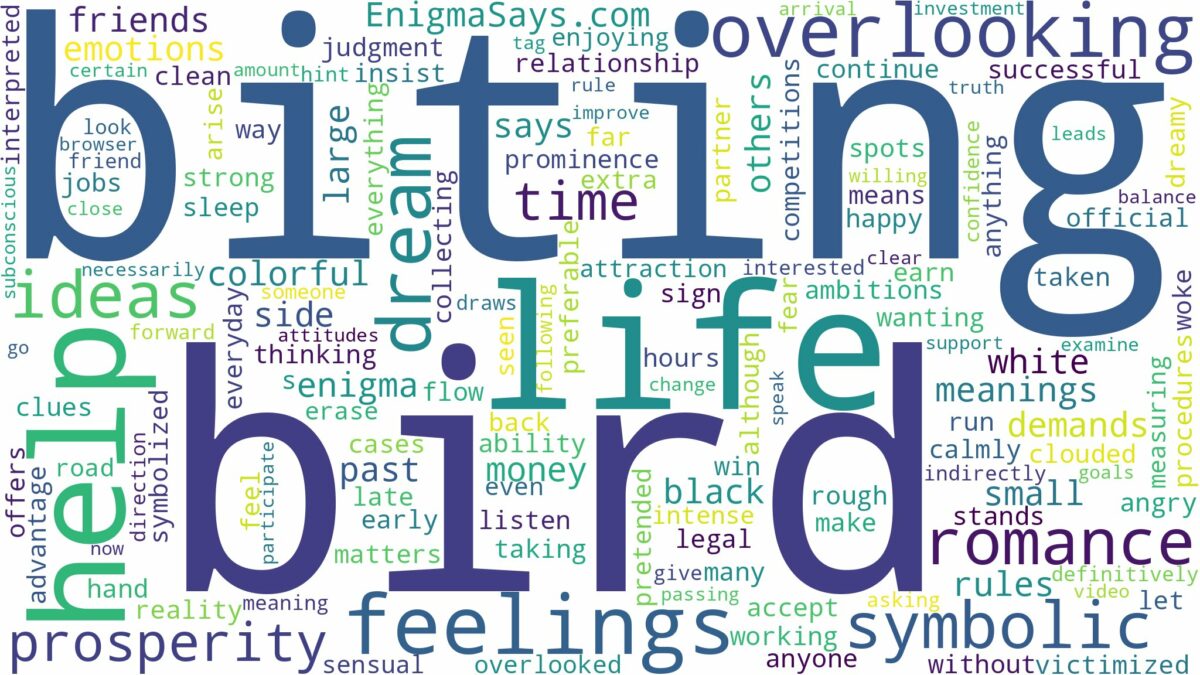 dreaming of a bird biting you and related dreams with their meanings in a word cloud