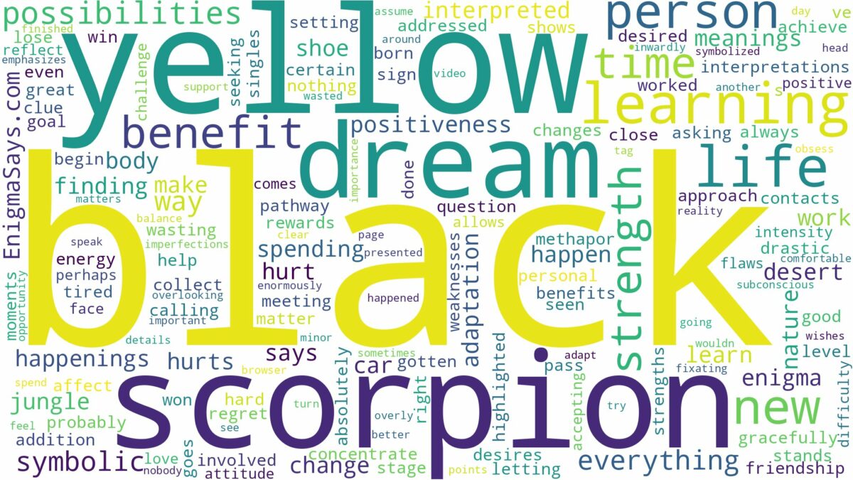 dream about a black and yellow scorpion and related dreams with their meanings in a word cloud