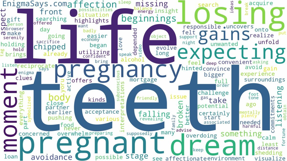 dreaming of losing teeth while pregnant and related dreams with their meanings in a word cloud