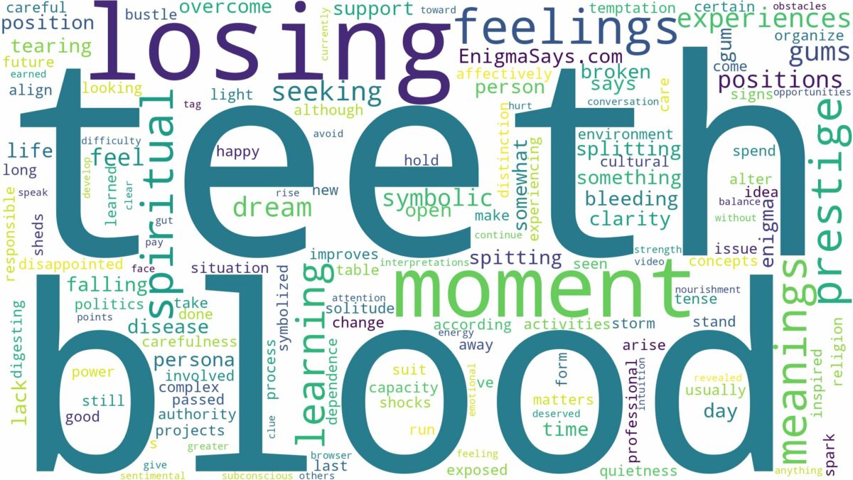 dreaming of losing teeth with blood and related dreams with their meanings in a word cloud