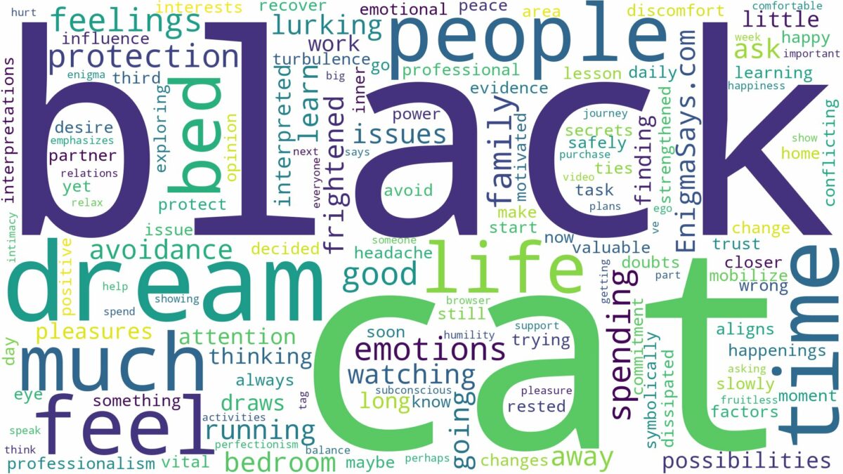 dream about a black cat under your bed and related dreams with their meanings in a word cloud