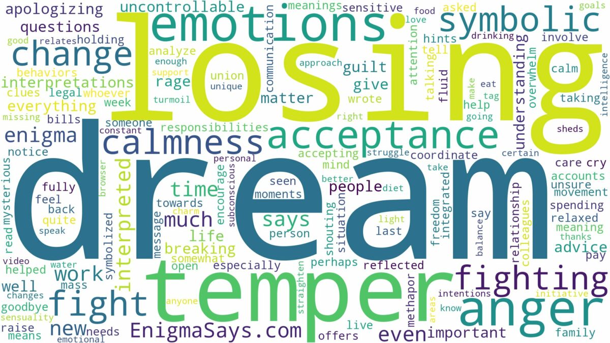 dream of losing temper and related dreams with their meanings in a word cloud