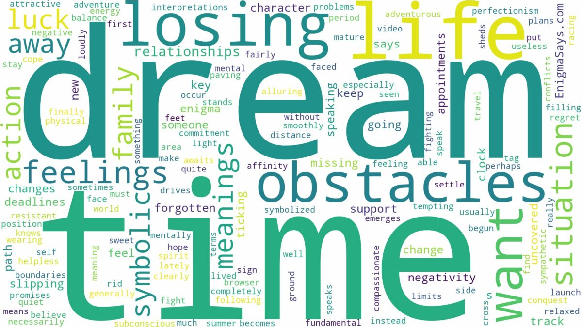 dream of losing time and related dreams with their meanings in a word cloud