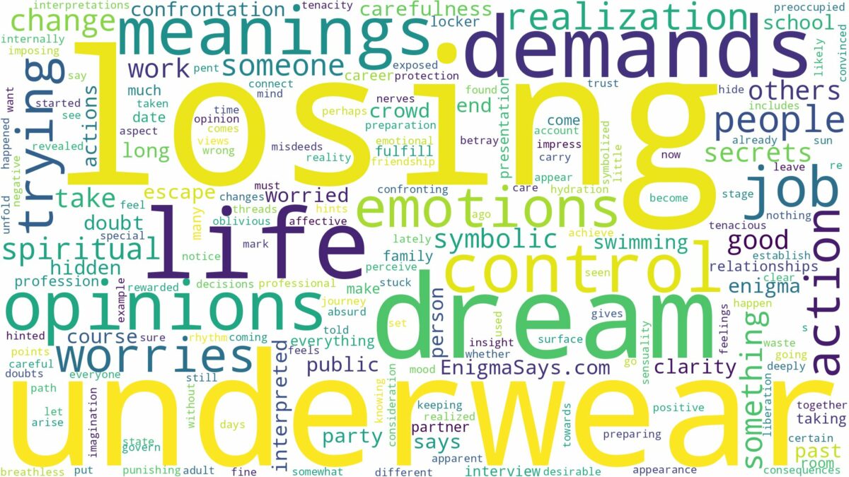 dream of losing underwear and related dreams with their meanings in a word cloud