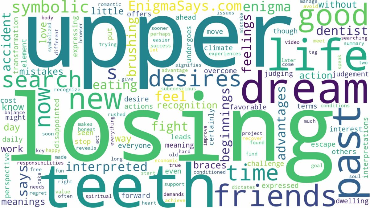 dreaming of losing upper teeth and related dreams with their meanings in a word cloud