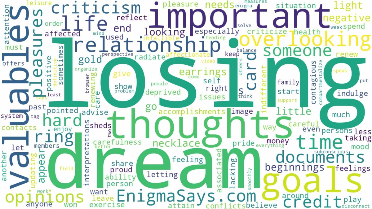 dream of losing valuables and related dreams with their meanings in a word cloud