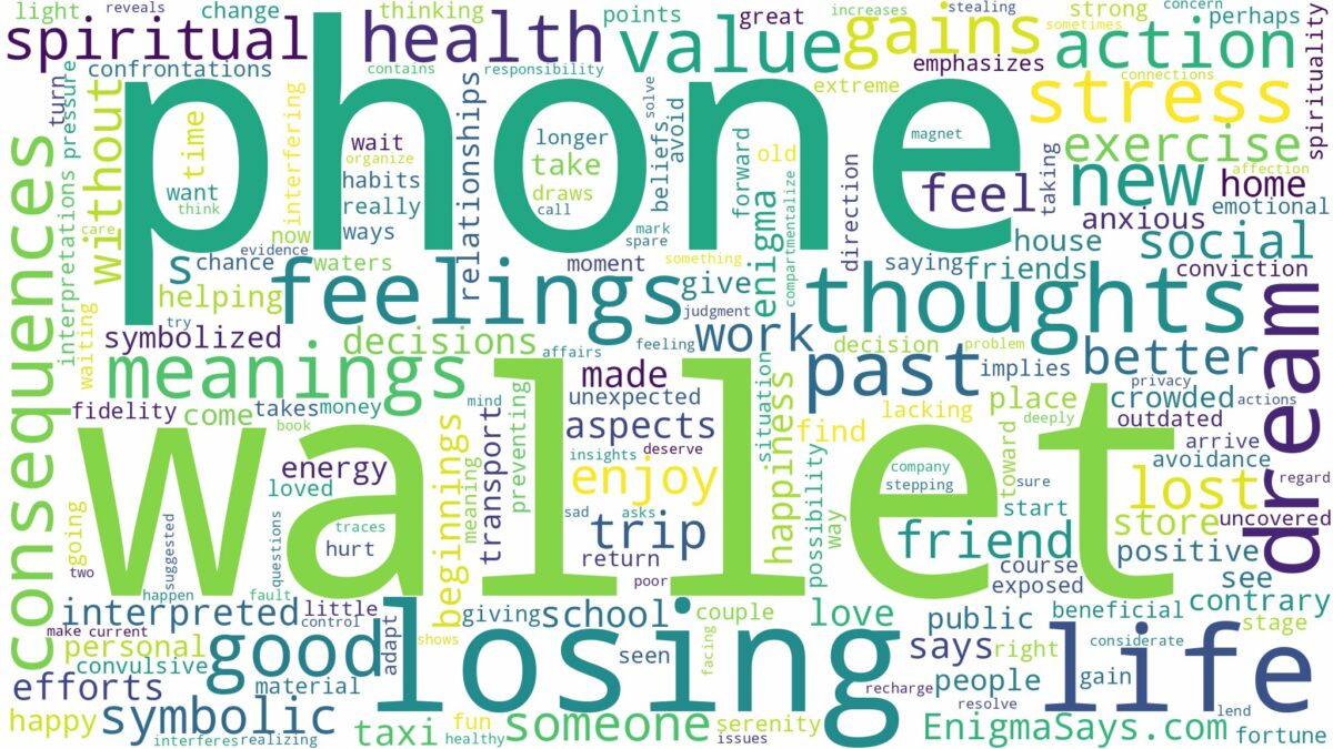 dreaming of losing wallet and phone and related dreams with their meanings in a word cloud