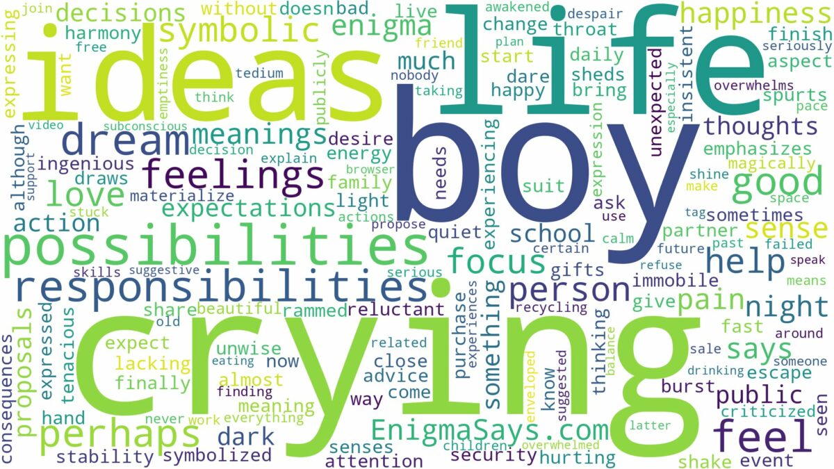 dreaming of a boy crying and related dreams with their meanings in a word cloud