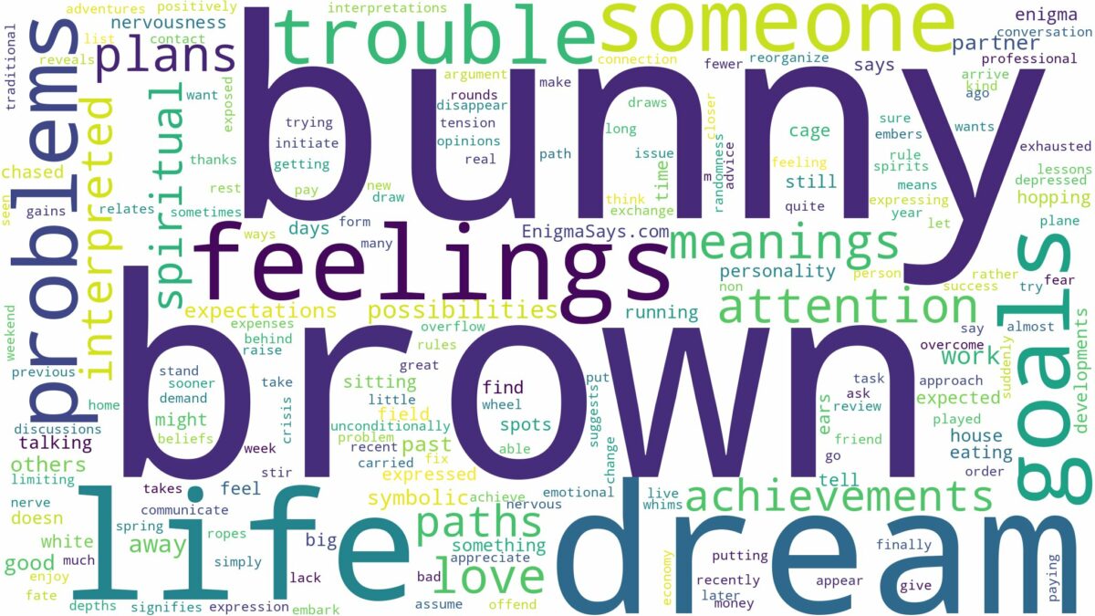 dream about a brown bunny and related dreams with their meanings in a word cloud