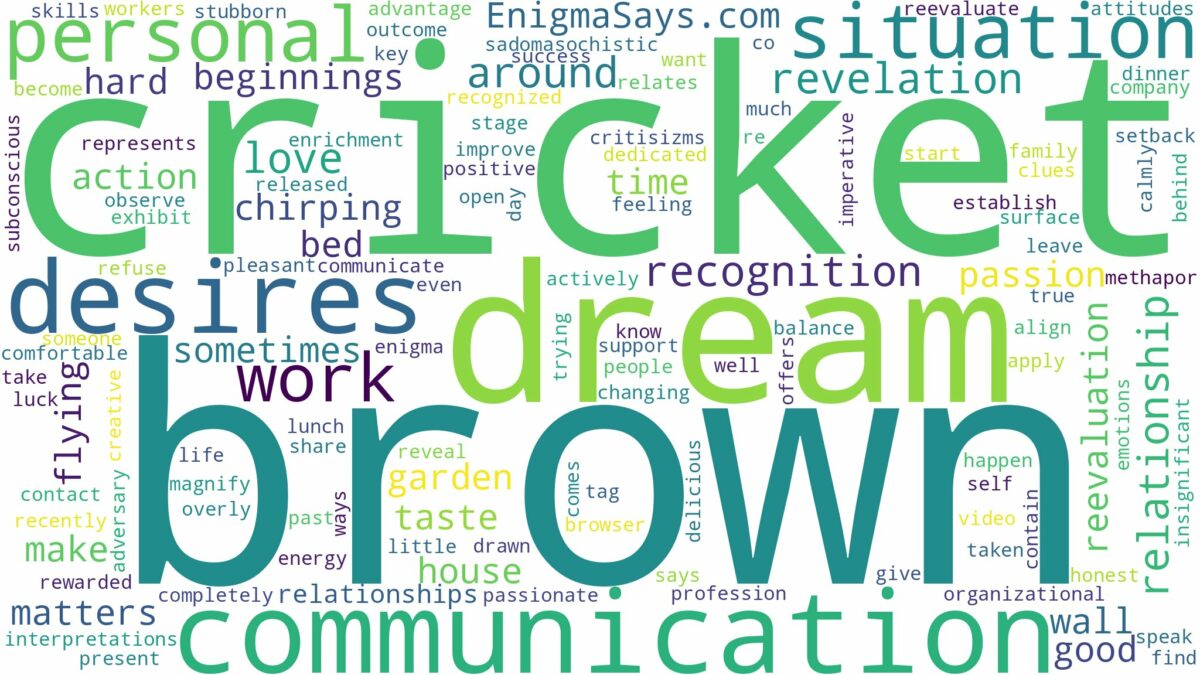 dream about a brown cricket and related dreams with their meanings in a word cloud