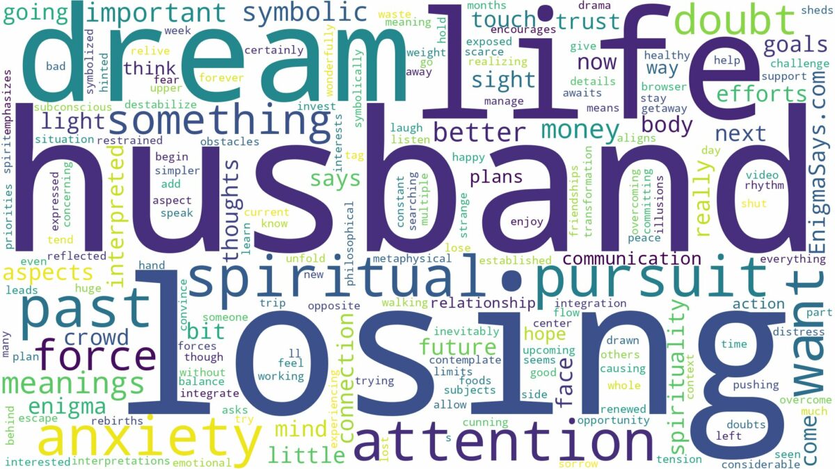 dream of losing your husband and related dreams with their meanings in a word cloud