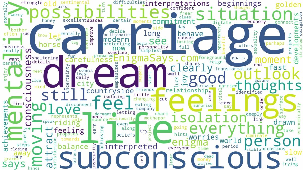 dream about a carriage and related dreams with their meanings in a word cloud