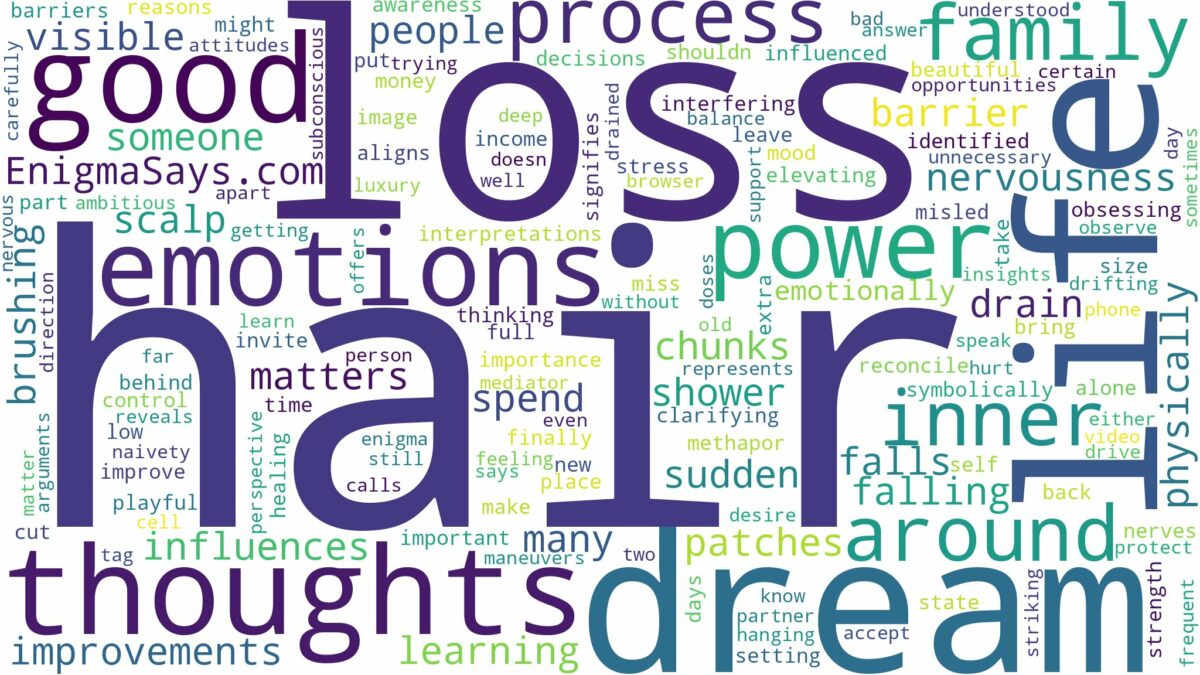 dreams about loss of hair and related dreams with their meanings in a word cloud