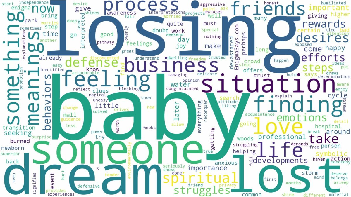 dream about lost baby and related dreams with their meanings in a word cloud