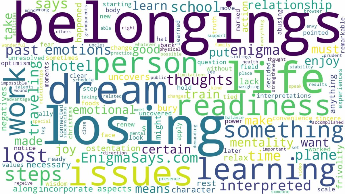 dream about lost belongings and related dreams with their meanings in a word cloud