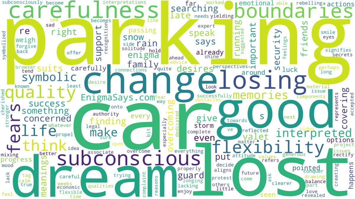 dreaming about lost car in parking lot and related dreams with their meanings in a word cloud