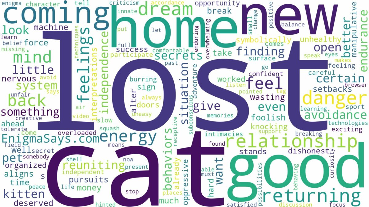 dreaming about lost cat coming home and related dreams with their meanings in a word cloud