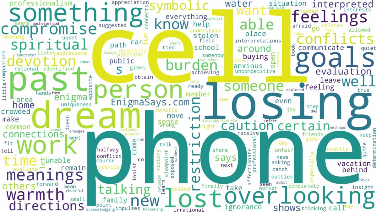 dream about lost cell phone and related dreams with their meanings in a word cloud