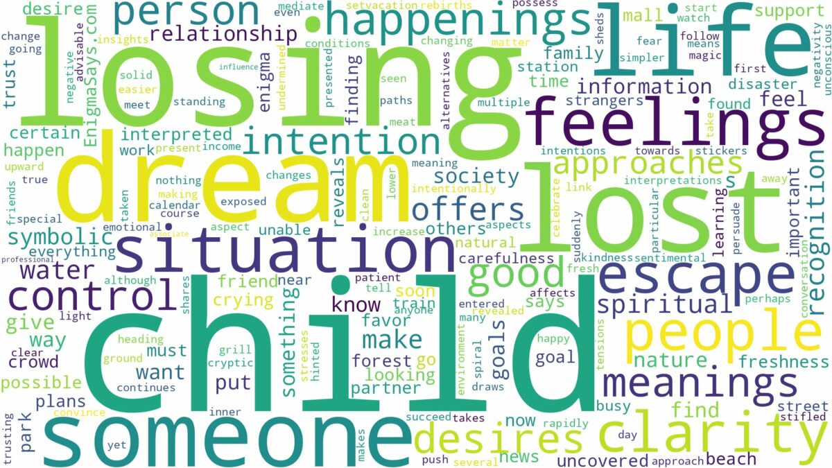 dream about lost child and related dreams with their meanings in a word cloud