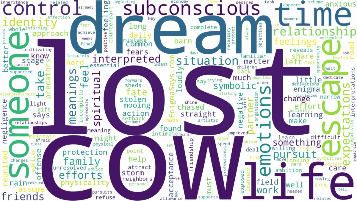 dream about lost cow and related dreams with their meanings in a word cloud