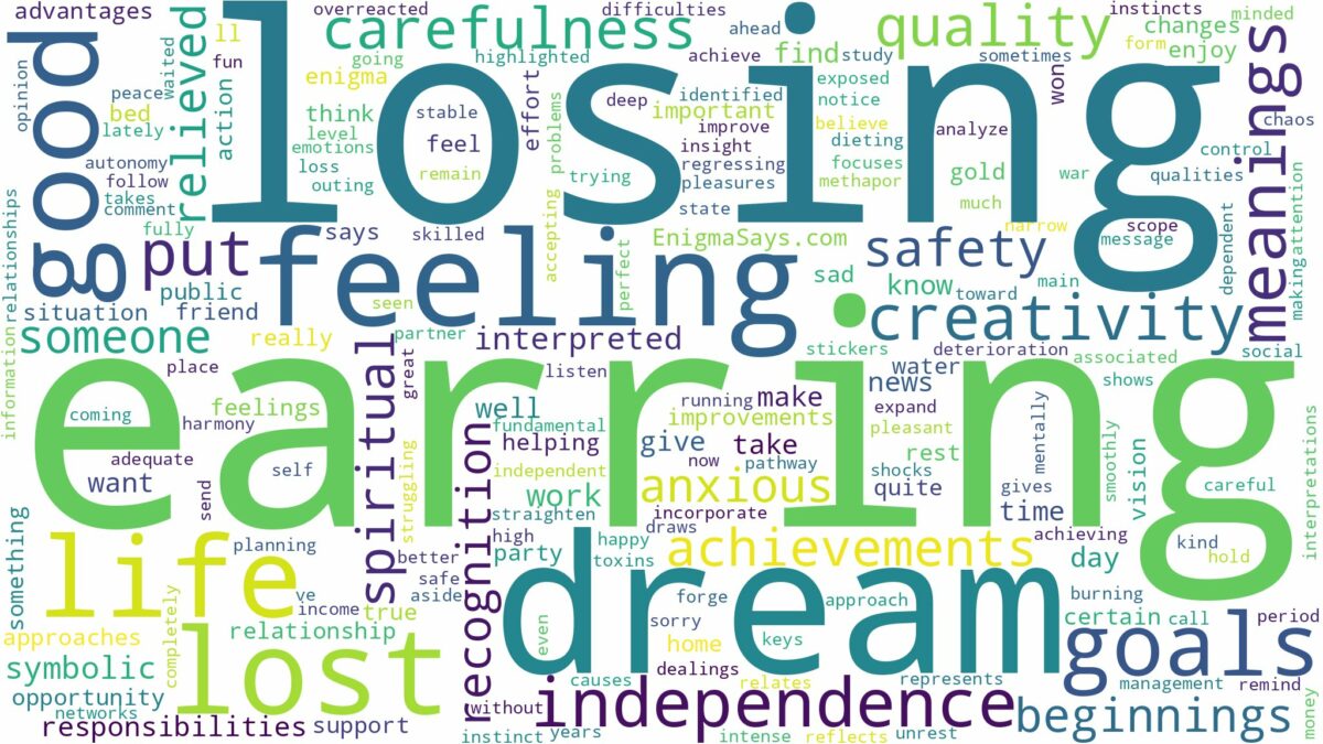 dreaming of lost earring and related dreams with their meanings in a word cloud