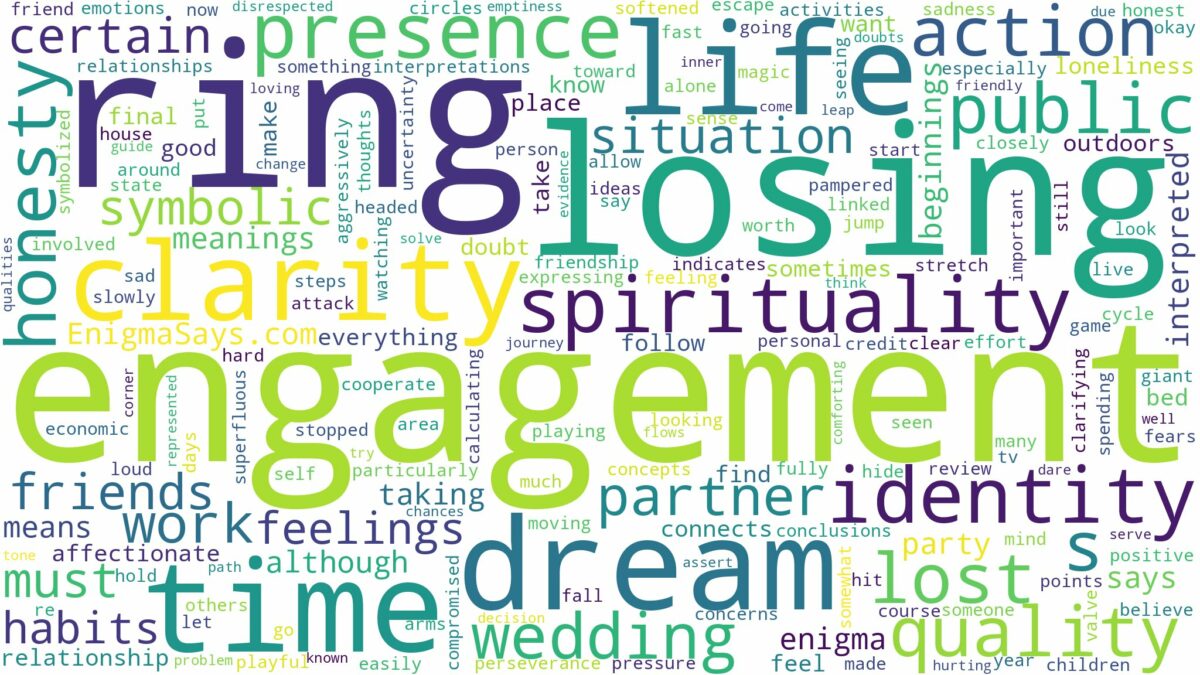 dreaming about lost engagement ring and related dreams with their meanings in a word cloud